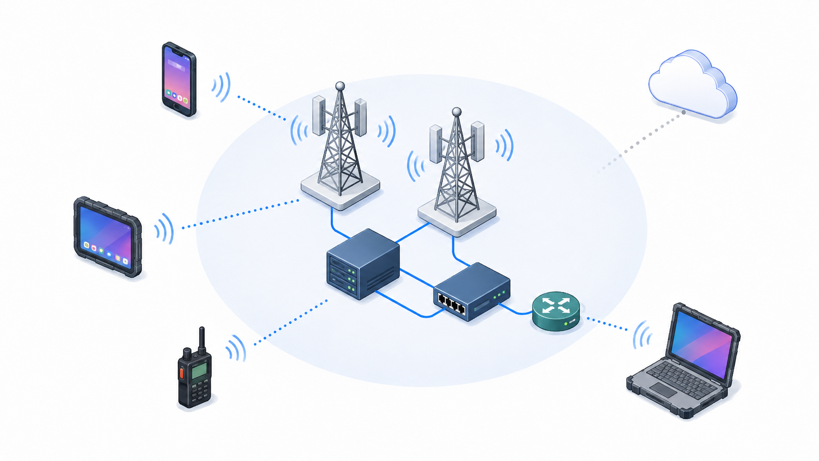 Illustration de la bulle 4G autonome